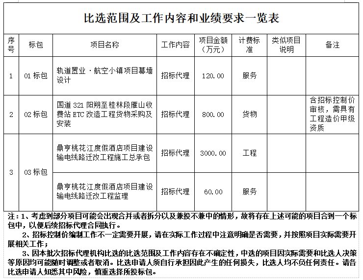 1622707317(1).png 1622707317(1).png