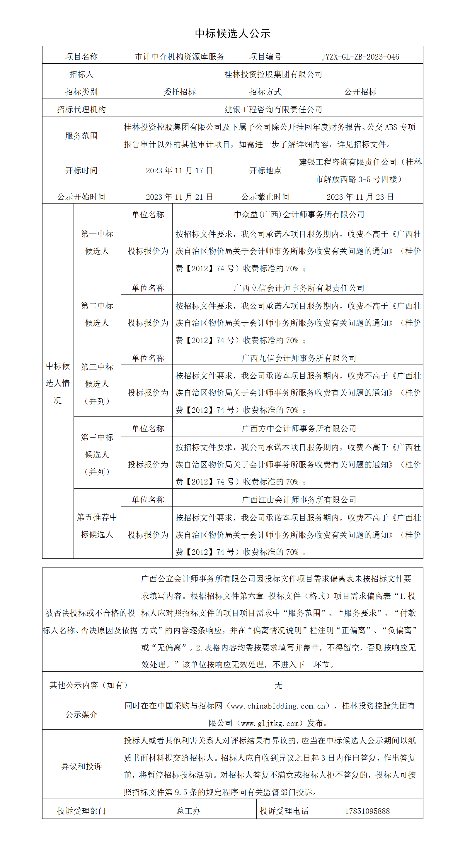 7、审计中介组织资源库中标候选人公示_01.png